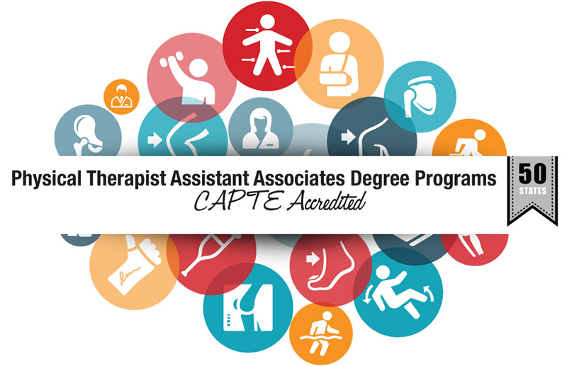 Accredited Degree Programs for Physical Therapist